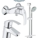 grohe products