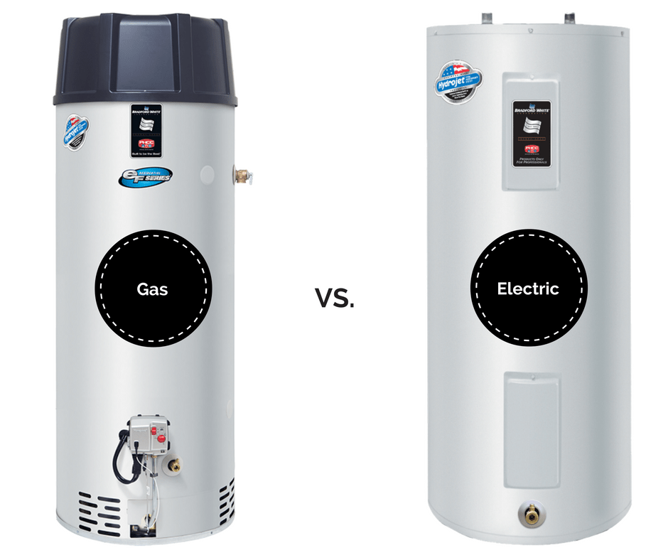 Electric VS Gas Water Heater