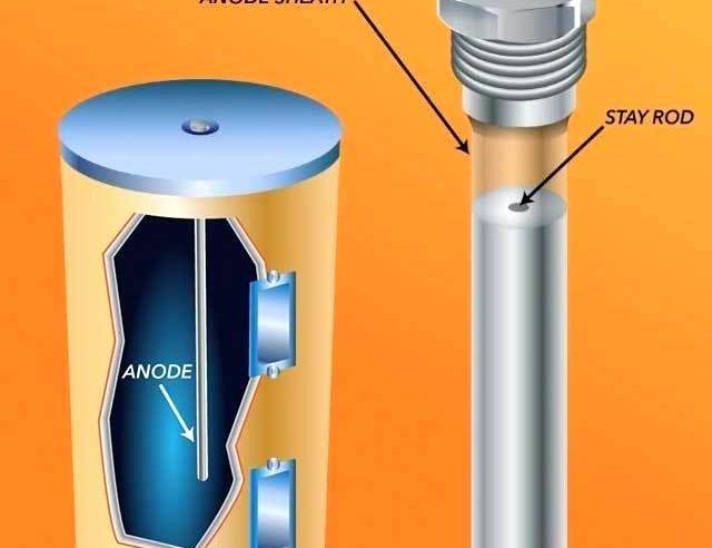 water-heater-anode-versus