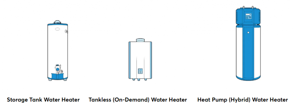 water heater types