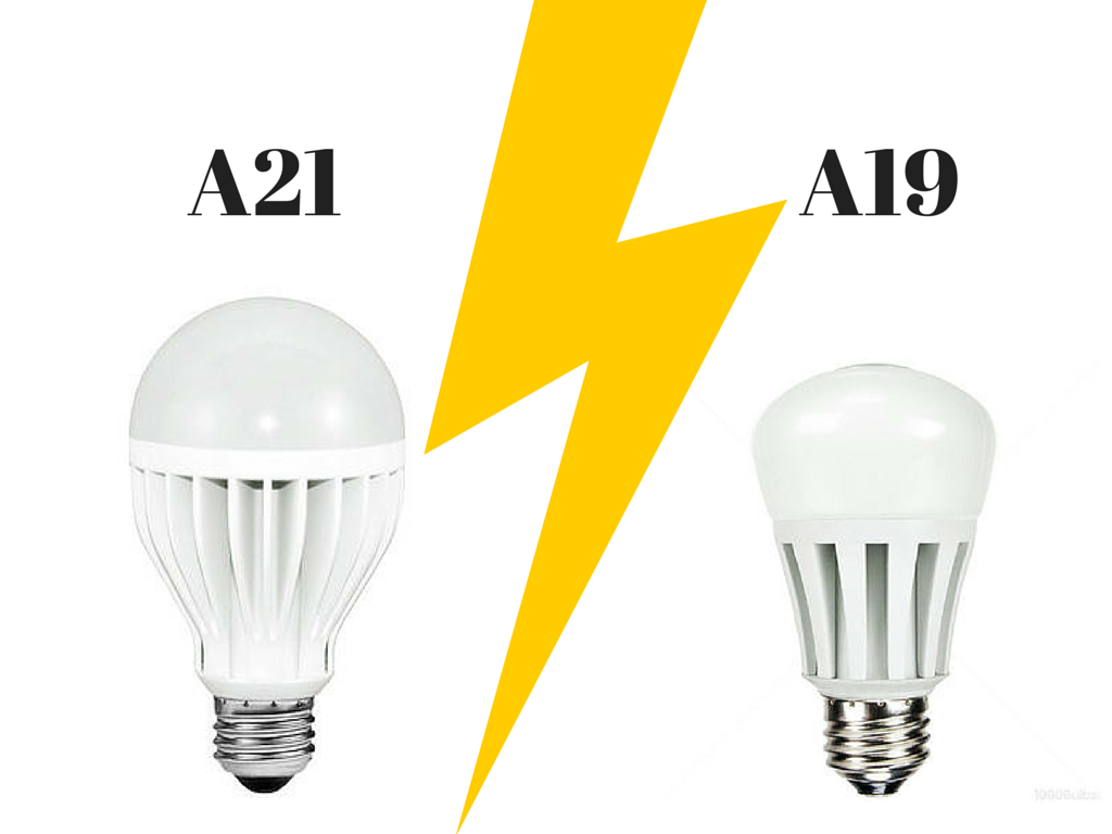 A19 vs A21 Bulbs 